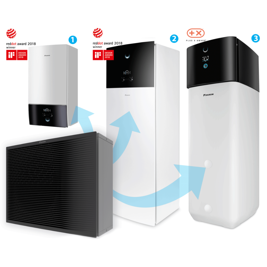 warmtepomp goedkoper dan gasboiler